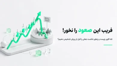 تله گاوی در ارز دیجیتال و روش تشخیص شکست جعلی مقاومت
