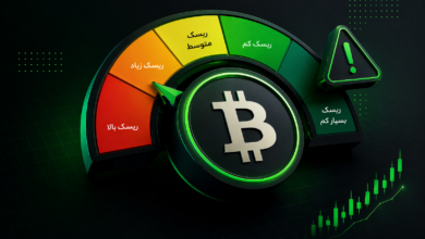 مدیریت ریسک