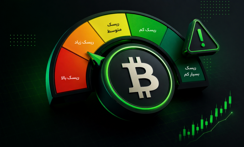 مدیریت ریسک