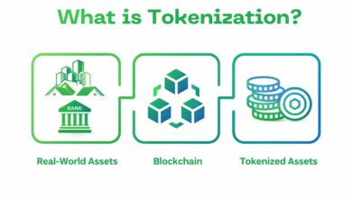 توکنیزاسیون