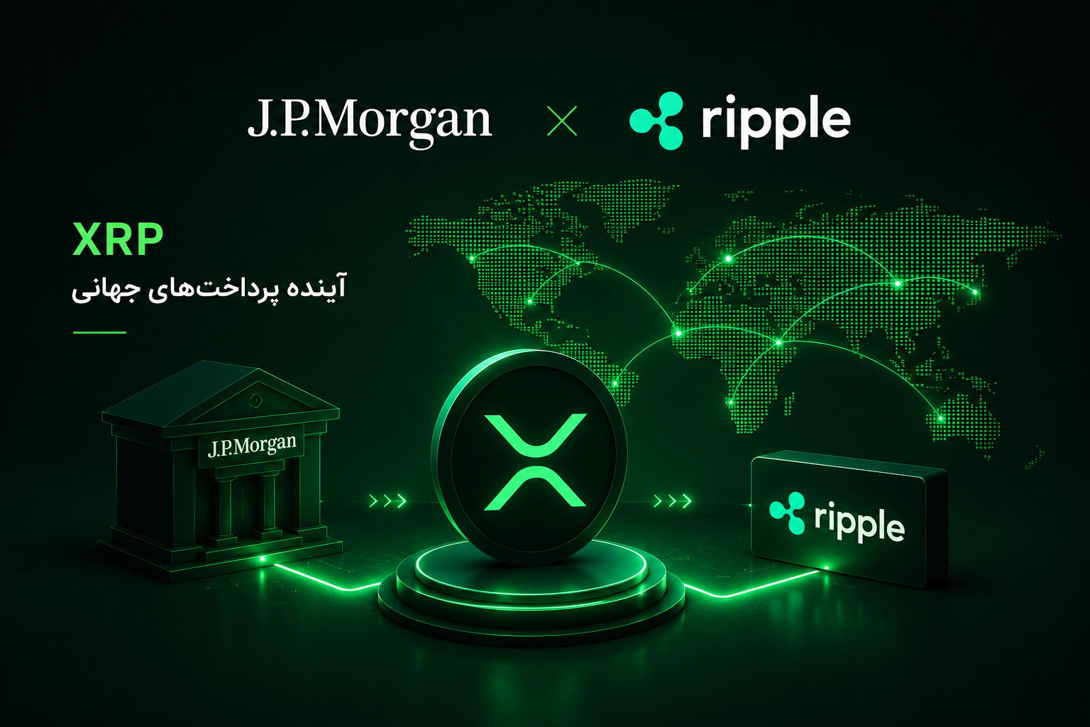 XRP Institutional Adoption