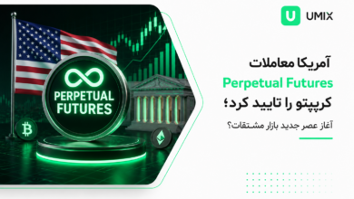 تایید معاملات Perpetual Futures بیت کوین در آمریکا