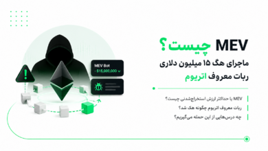 MEV چیست و ماجرای هک ربات JaredfromSubway اتریوم