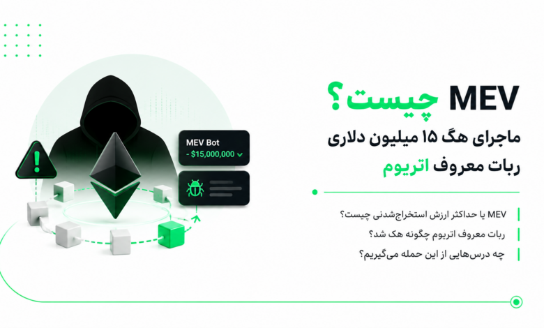 MEV چیست و ماجرای هک ربات JaredfromSubway اتریوم