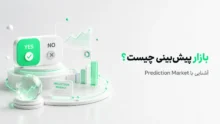 تصویر آموزشی بازار پیش‌بینی (Prediction Market) و قراردادهای بله و خیر در بازارهای مالی
