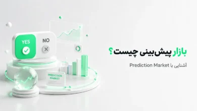 تصویر آموزشی بازار پیش‌بینی (Prediction Market) و قراردادهای بله و خیر در بازارهای مالی
