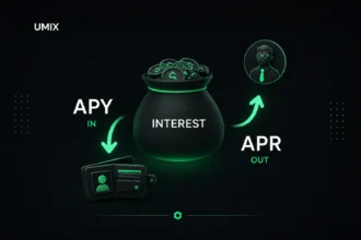 کیسه پول و کیف پول دیجیتال به همراه متن APY و APR برای مقایسه تفاوت APY و APR در کریپتو