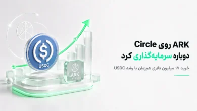 خرید ۱۷ میلیون دلاری سهام Circle توسط ARK Invest در کنار رشد ۱۵۱ درصدی حجم تراکنش USDC