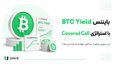 سکه سبز سه بعدی بیت کوین در کنار کارت BTC Yield بایننس با نرخ سود ۱۲.۸ درصد و استراتژی کاورد کال
