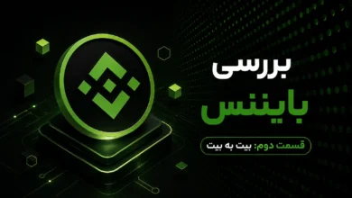 لوگوی سبز بایننس روی سکه ۳بعدی و متن بررسی بایننس برای مقاله نقد و بررسی صرافی بایننس