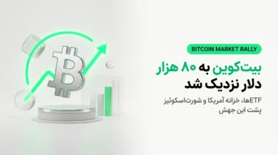 جهش قیمت بیت کوین به محدوده ۸۰ هزار دلار در پی ورود سرمایه به ETFها و خرید اوراق خزانه آمریکا
