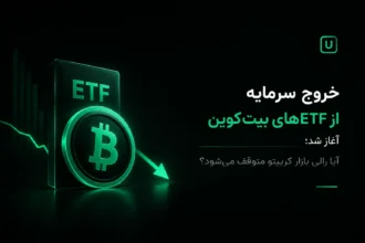 سکه بیت کوین و نماد ETF همراه با نمودار نزولی که نشان‌دهنده خروج سرمایه از ETF بیت کوین است.