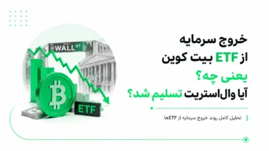 سکه سبز بیت کوین، بلوک ETF، پول و نمودار نزولی در پسزمینه خیابان والاستریت، نشاندهنده خروج سرمایه از ETF بیت کوین و تاثیر آن بر بازار.