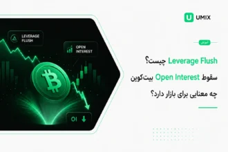 سکه بیت‌کوین در حال سقوط در گرداب با نمودار نزولی، نشان‌دهنده مفهوم Leverage Flush و کاهش Open Interest در بازار.