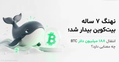 نهنگ کارتونی خاکستری در کنار نماد بیت‌کوین سبز درخشان روی پایه، با متن فارسی "نهنگ ۷ ساله بیت‌کوین بیدار شد؛ انتقال ۱۸۸ میلیون دلار BTC چه.