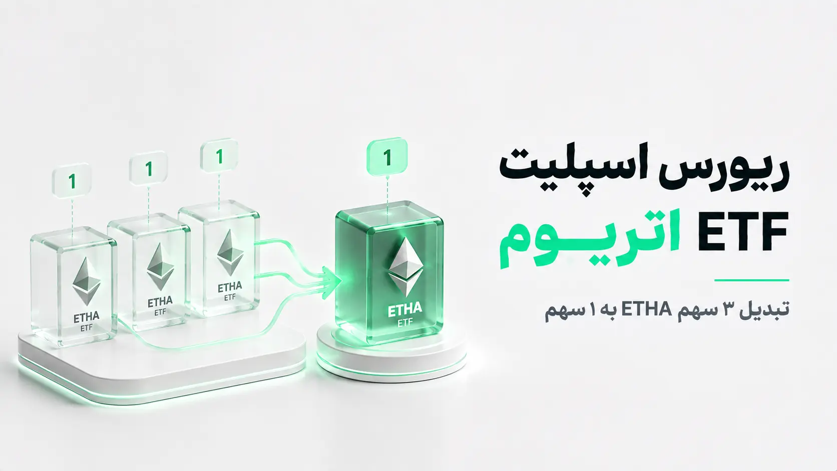 نمایش مفهومی ریورس اسپلیت سه به یک ETF اتریوم ETHA، سه مکعب ETHA ETF به یک مکعب بزرگتر تبدیل می‌شوند.