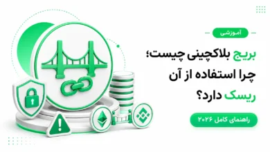 نماد سه‌بعدی پل بلاکچینی، قفل امنیتی، لوگوی اتریوم و بایننس و علامت هشدار به همراه عنوان بریج بلاکچینی چیست.