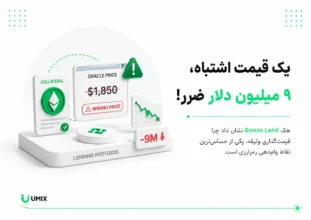 سکوی سهبعدی پروتکل وامدهی با نشان اتریوم، هشدار خطای قیمت اوراکل و متن آسیبپذیری ۹ میلیون دلاری Bonzo Lend