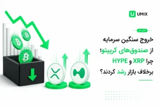 سقوط سکه‌های کریپتو به داخل جعبه مشکی با پیکان نزولی سبز در کنار رشد توکن‌های XRP و HYPE با فلش‌های صعودی.