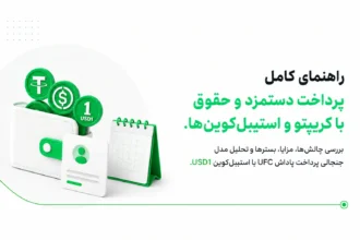 کیف پول دیجیتال سه بعدی با سکه‌های تتر و USD1، تقویم و کارت شناسایی، همراه با متن راهنمای پرداخت حقوق با ارز دیجیتال.