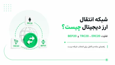لوگوی شبکه‌های ERC20، TRC20 و BEP20 در کنار سکه سبز نمادین انتقال ارز دیجیتال برای راهنمای انتخاب شبکه