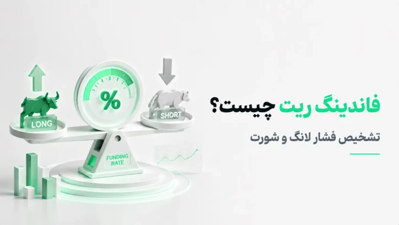ترازوی تعادل با گاو سبز (لانگ) و خرس سفید (شورت)، صفحه مدرج درصد و متن «FUNDING RATE»، همراه با عنوان «فاندینگ ریت چیست؟»