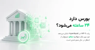 ساختمان بورس سنتی در حال تبدیل به شبکه دیفای و نماد ۲۴/۷ برای معاملات پرپچوال در Hyperliquid