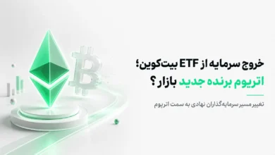نماد درخشان اتریوم روی پایه، با نماد محو بیتکوین در پسزمینه و متن فارسی درباره خروج سرمایه از ETF بیتکوین و چرخش به اتریوم.