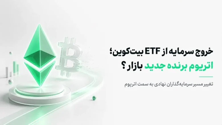 نماد درخشان اتریوم روی پایه، با نماد محو بیت‌کوین در پس‌زمینه و متن فارسی درباره خروج سرمایه از ETF بیت‌کوین و چرخش به اتریوم.