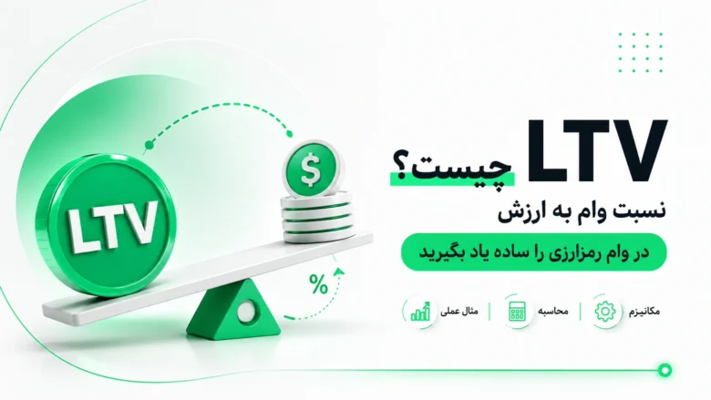 ترازوی سبزرنگ با سکه بزرگ LTV و دسته سکه‌های دلار همراه با متون آموزشی نسبت وام به ارزش در وام‌های رمزارزی