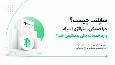 ساختمان سفید با لوگوی متاپلنت و سکه بیت‌کوین سبز همراه با عنوان متاپلنت چیست و خدمات مالی بیت‌کوین