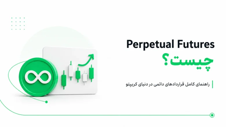 سکه سبز با نماد بینهایت و نمودار شمعی در کنار متن انگلیسی Perpetual Futures و عبارت چیست برای معرفی قراردادهای آتی دائمی کریپتو.