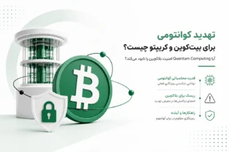 سکه سبز بیت‌کوین و کامپیوتر کوانتومی در کنار سپر امنیتی برای بررسی تهدید کوانتومی برای بیت‌کوین