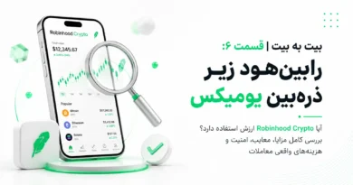 گوشی هوشمند با برنامه رابین‌هود کریپتو و ذره‌بین برای نقد و بررسی صرافی رابین هود