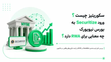 نماد ساختمان بورس نیویورک و توکن RWA در کنار لوگوی سکوریتیز برای بررسی تاثیر ورود Securitize به NYSE.