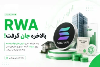 سکه سولانا روی سکو در کنار مدل خانه، برج شهری و سند دارایی‌های دنیای واقعی (RWA) برای مقاله رشد RWA روی سولانا