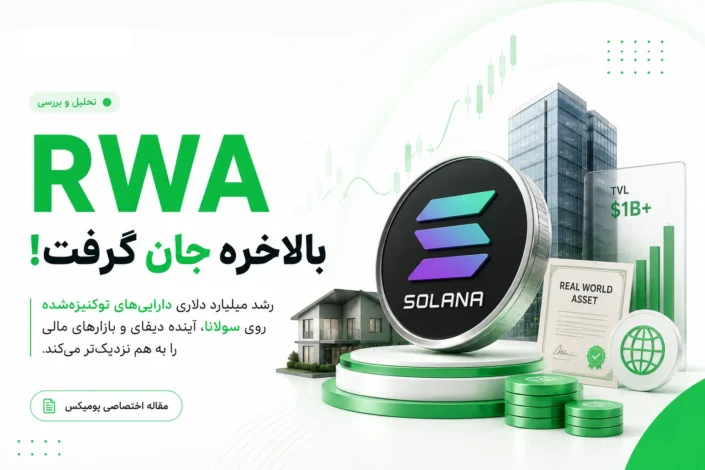 سکه سولانا روی سکو در کنار مدل خانه، برج شهری و سند دارایی‌های دنیای واقعی (RWA) برای مقاله رشد RWA روی سولانا