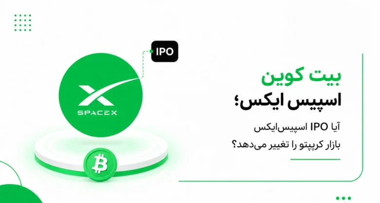 لوگوی سبز اسپیس‌ایکس و سکه بیت کوین روی پایه سه بعدی با نشان IPO و تیتر بررسی بیت کوین اسپیس ایکس