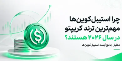 سکه سبز دیجیتال با علامت دلار روی سکوی سفید همراه نمودار صعودی و عنوان بررسی اهمیت ترند استیبل کوین ها در بازار کریپتو