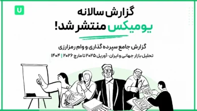 متن گزارش سالانه یومیکس منتشر شد به همراه طرحی از تحلیلگران مالی در حال بررسی آمار وام رمزارزی
