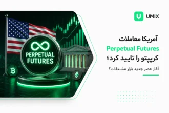 نماد معاملات آتی دائمی در کنار پرچم آمریکا و لوگوی بیت کوین مرتبط با معاملات Perpetual Futures در آمریکا