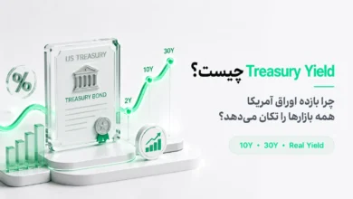 Treasury Yield چیست و بازده اوراق 10 ساله و 30 ساله آمریکا چگونه بر دلار، طلا، سهام و بیت کوین اثر می‌گذارد