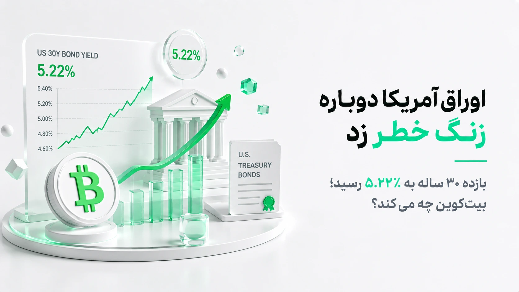 افزایش بازده اوراق خزانه آمریکا و تأثیر آن بر بیت‌کوین