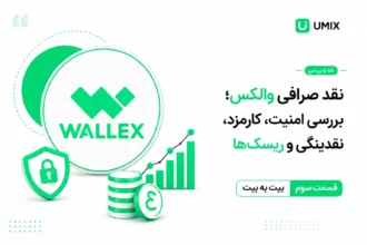 لوگوی صرافی والکس به همراه نماد سپر امنیتی و نمودار مالی برای نقد و بررسی صرافی والکس