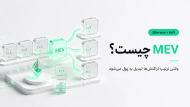 MEV ارزشی است که از ترتیب، انتخاب و اجرای تراکنش‌ها در بلاک ایجاد می‌شود و می‌تواند از آربیتراژ تا Sandwich Attack شکل بگیرد.