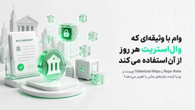 آموزش Repo و Tokenized Repo با نمایش پول نقد، اوراق خزانه به عنوان وثیقه، Repo Rate و بازخرید دارایی