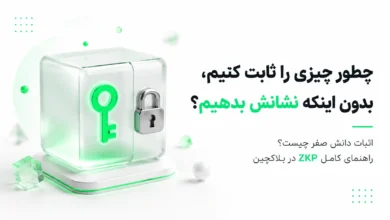 گاوصندوق شیشه‌ای با کلید سبز و قفل فلزی همراه با متن چطور چیزی را ثابت کنیم بدون اینکه نشانش بدهیم برای مفهوم اثبات دانش صفر